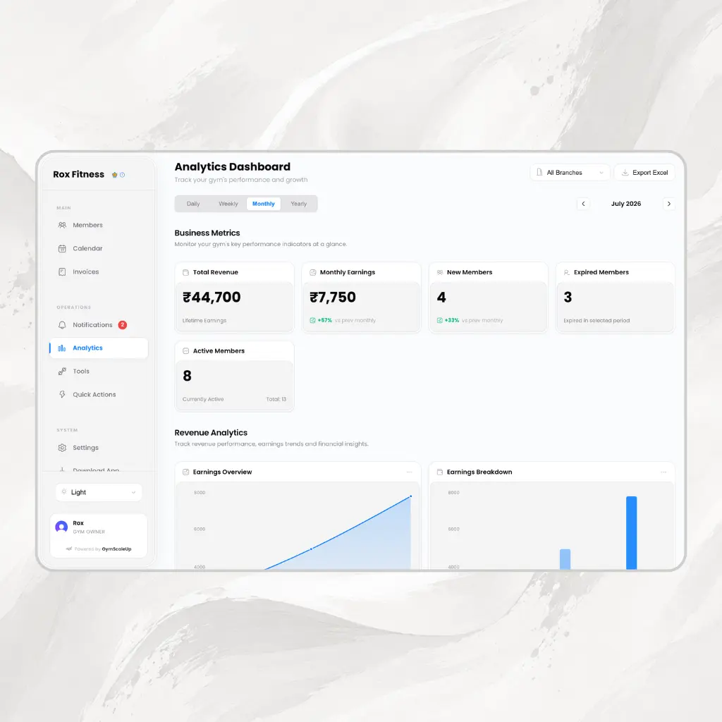 Know What's Working. Grow With Confidence. Mockup